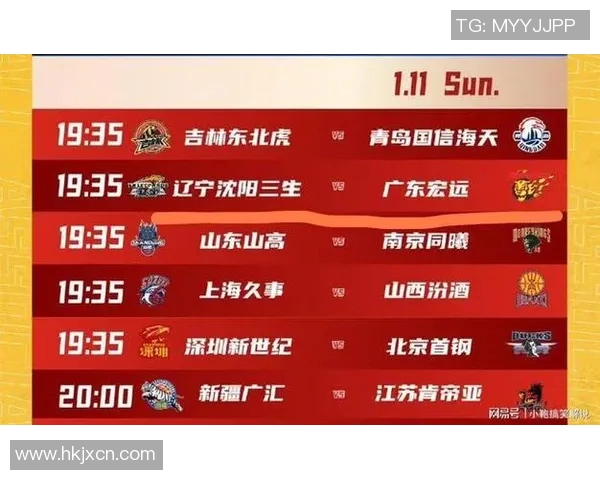 广东男篮再夺CBA总决赛冠军，球迷疯狂呼唤升降级赛制