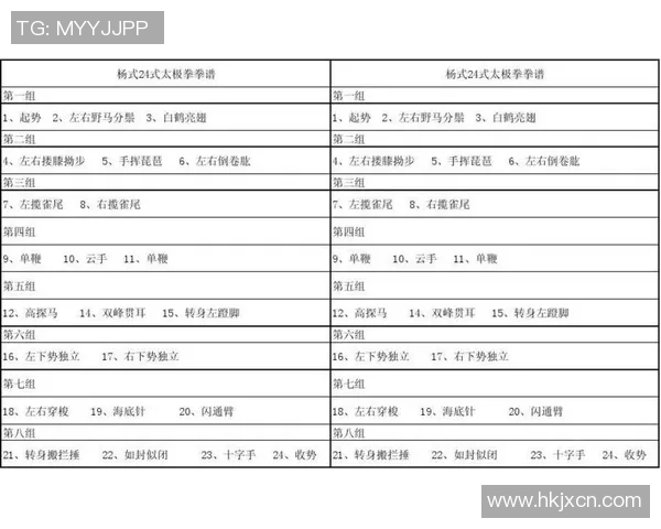 探索杨式26式太极拳的内涵与技巧提升之道