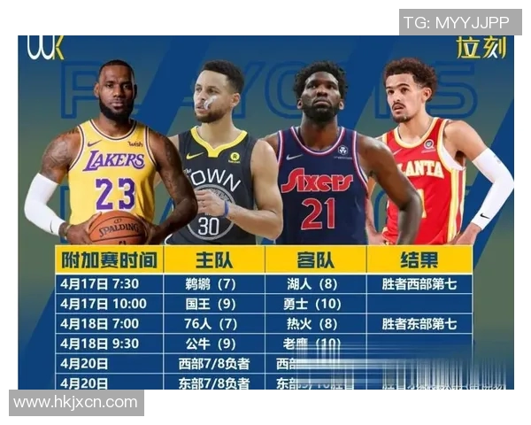 雄鹿再胜老鹰，保持东部榜首