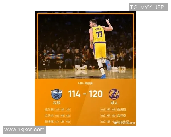 灰熊签下前湖人球员,备战新赛季迎战开拓者 灰熊签下前湖人球员,备战新赛季迎战开拓者